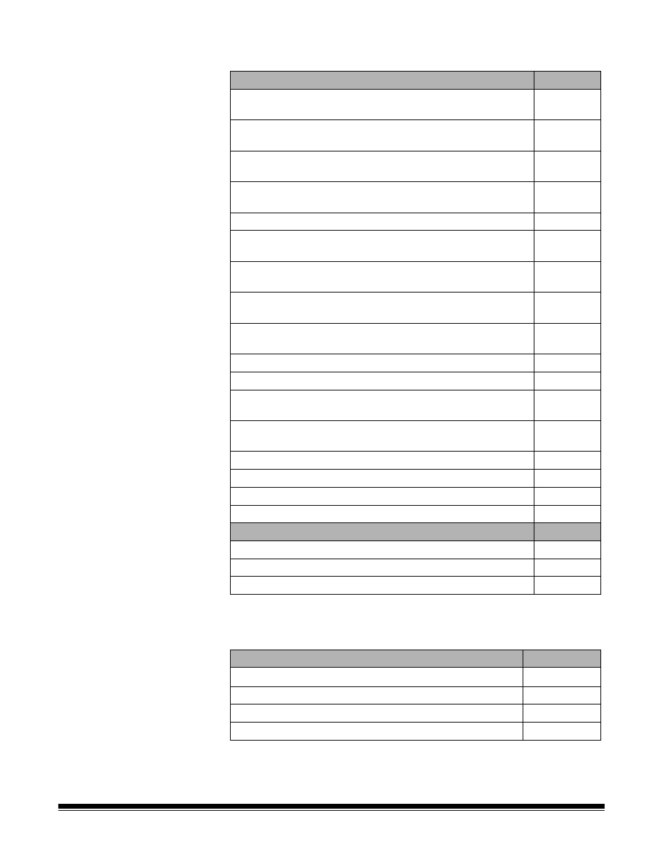 Supplies, consumables and accessories, Ordering parts | Kodak A-61555 User Manual | Page 76 / 110