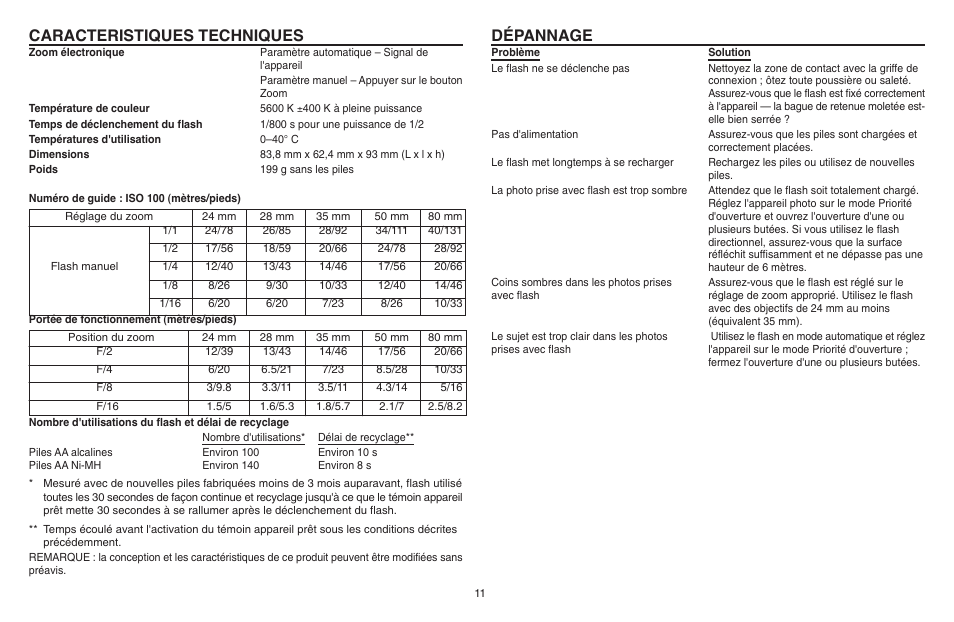 Caracteristiques techniques, Dépannage | Kodak P20 User Manual | Page 11 / 52