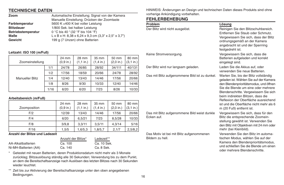 Technische daten, Fehlerbehebung | Kodak P20 User Manual | Page 16 / 52