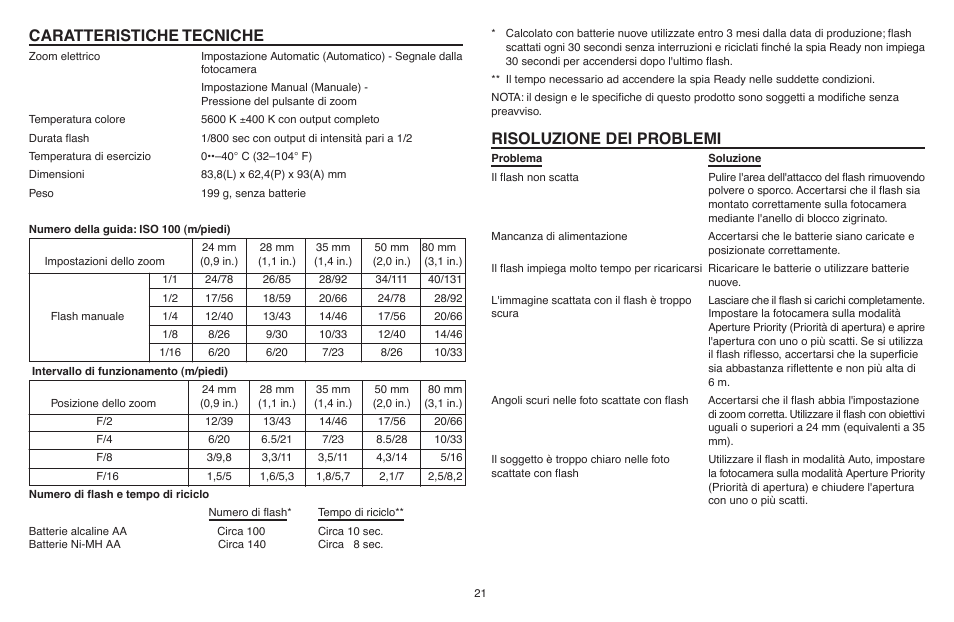 Caratteristiche tecniche, Risoluzione dei problemi | Kodak P20 User Manual | Page 21 / 52