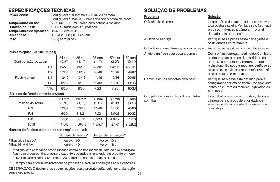 Especificações técnicas, Solução de problemas | Kodak P20 User Manual | Page 31 / 52