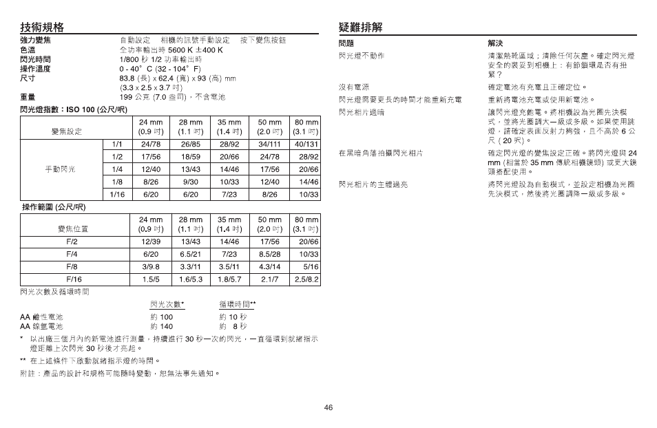 Kodak P20 User Manual | Page 46 / 52