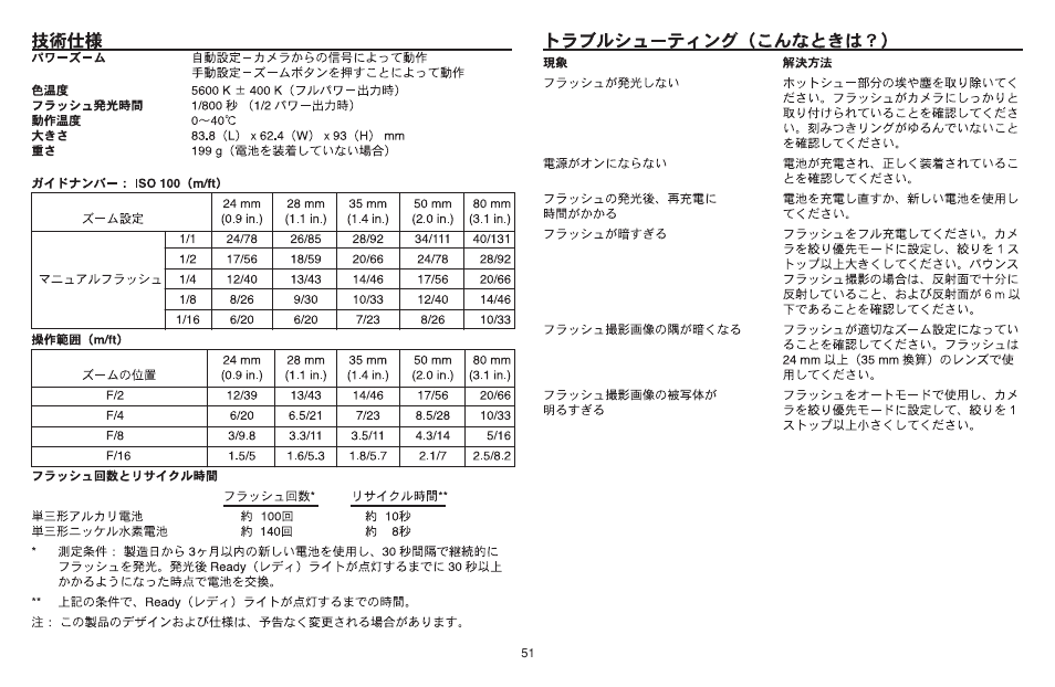 Kodak P20 User Manual | Page 51 / 52