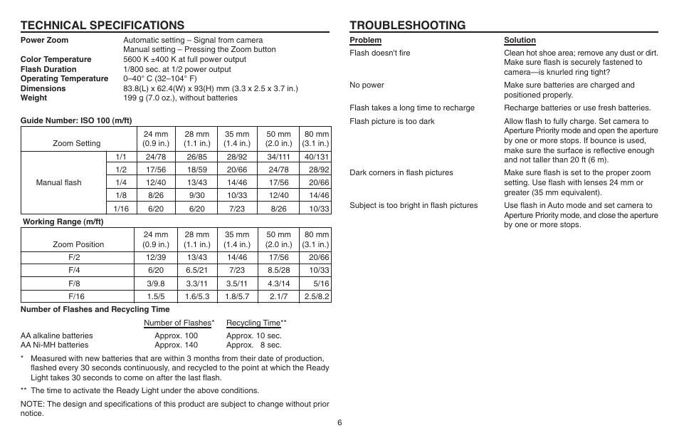 Technical specifications, Troubleshooting | Kodak P20 User Manual | Page 6 / 52