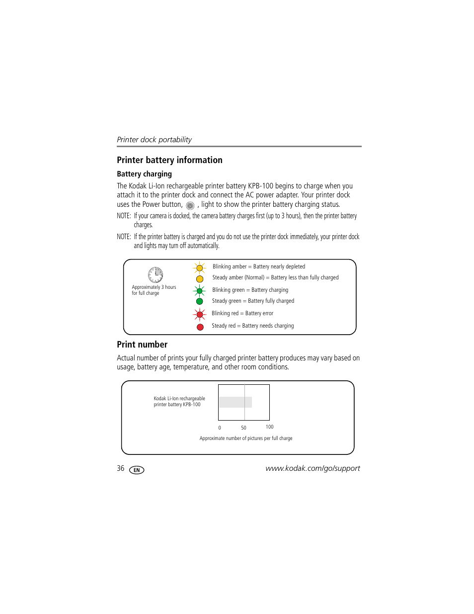 Printer battery information, Battery charging, Print number | Kodak G600 User Manual | Page 42 / 76