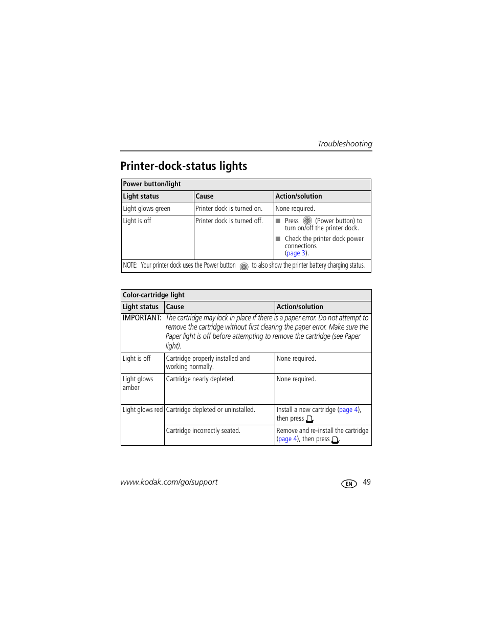 Printer-dock-status lights | Kodak G600 User Manual | Page 55 / 76