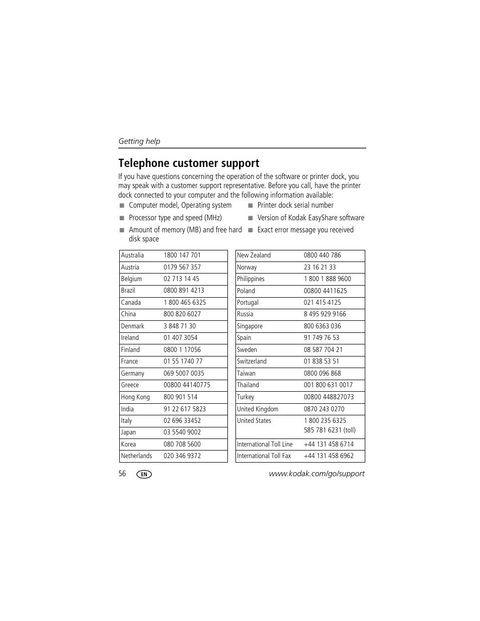 Telephone customer support | Kodak G600 User Manual | Page 62 / 76