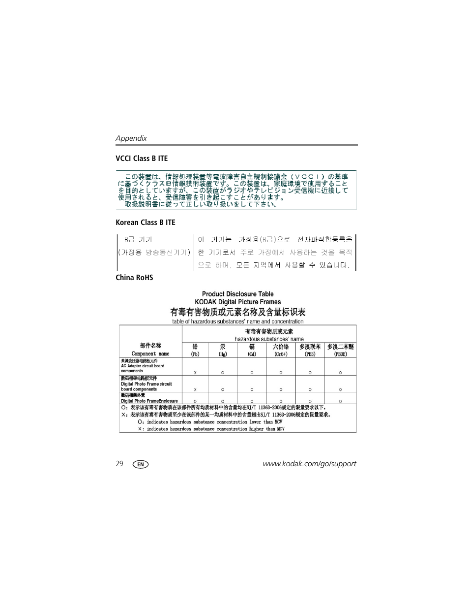 Vcci class b ite, Korean class b ite, China rohs | Kodak EASYSHARE D1025 User Manual | Page 34 / 36