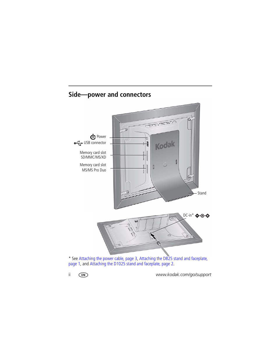 Side—power and connectors | Kodak EASYSHARE D1025 User Manual | Page 4 / 36