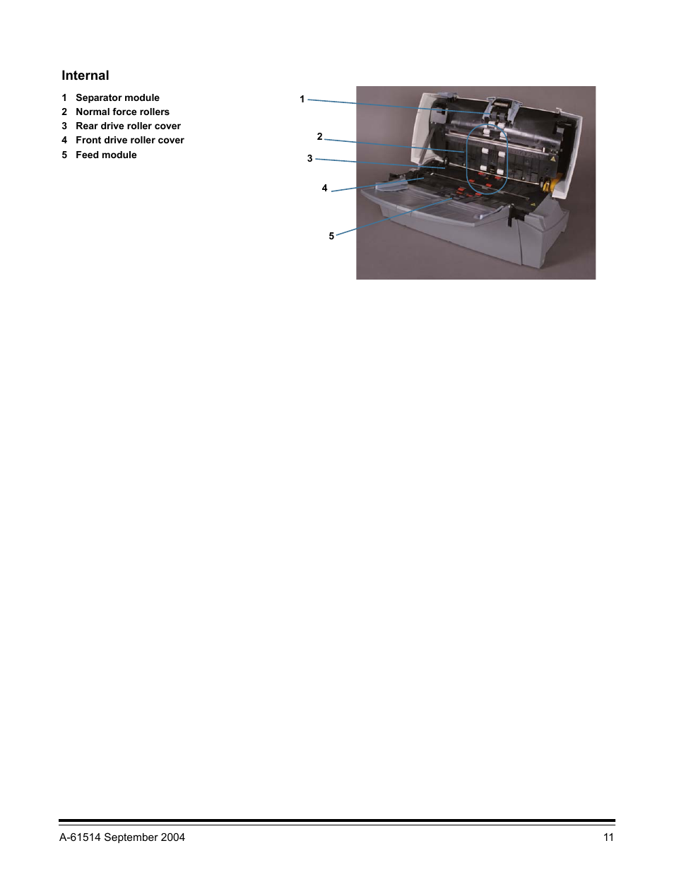 Kodak INNOVATION I100 User Manual | Page 14 / 40