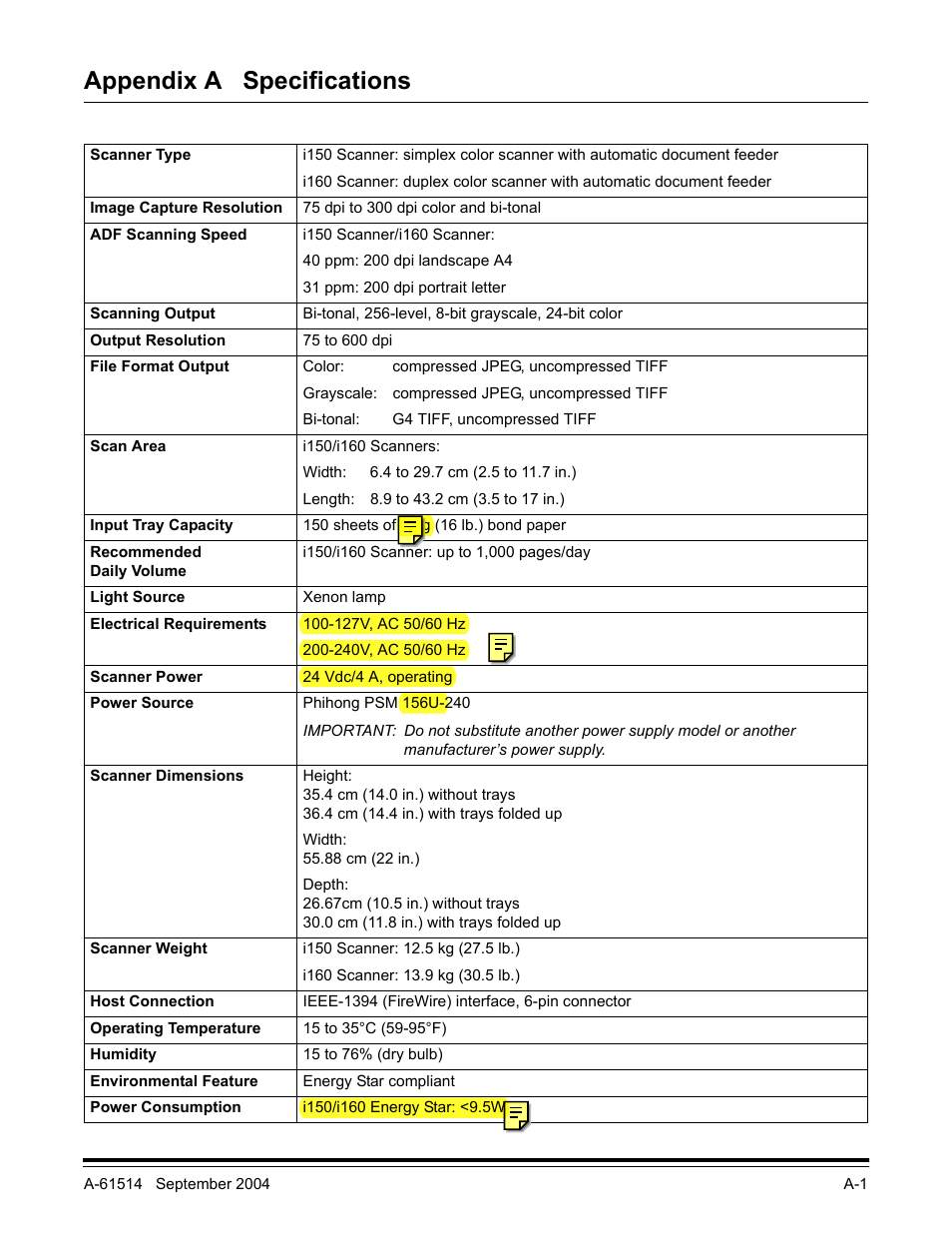 Appendix a specifications | Kodak INNOVATION I100 User Manual | Page 37 / 40