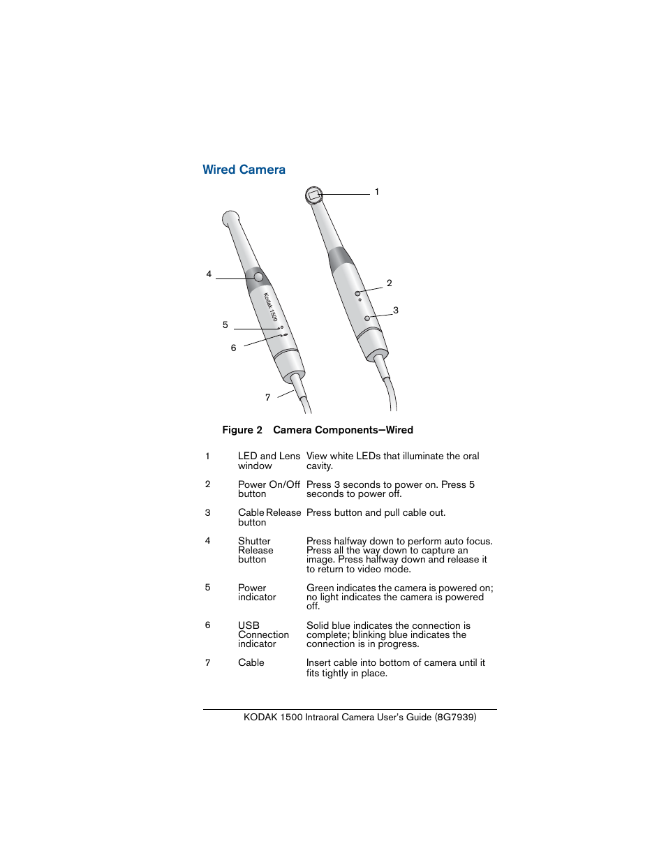Wired camera | Kodak INTRAORAL 1500 User Manual | Page 11 / 54