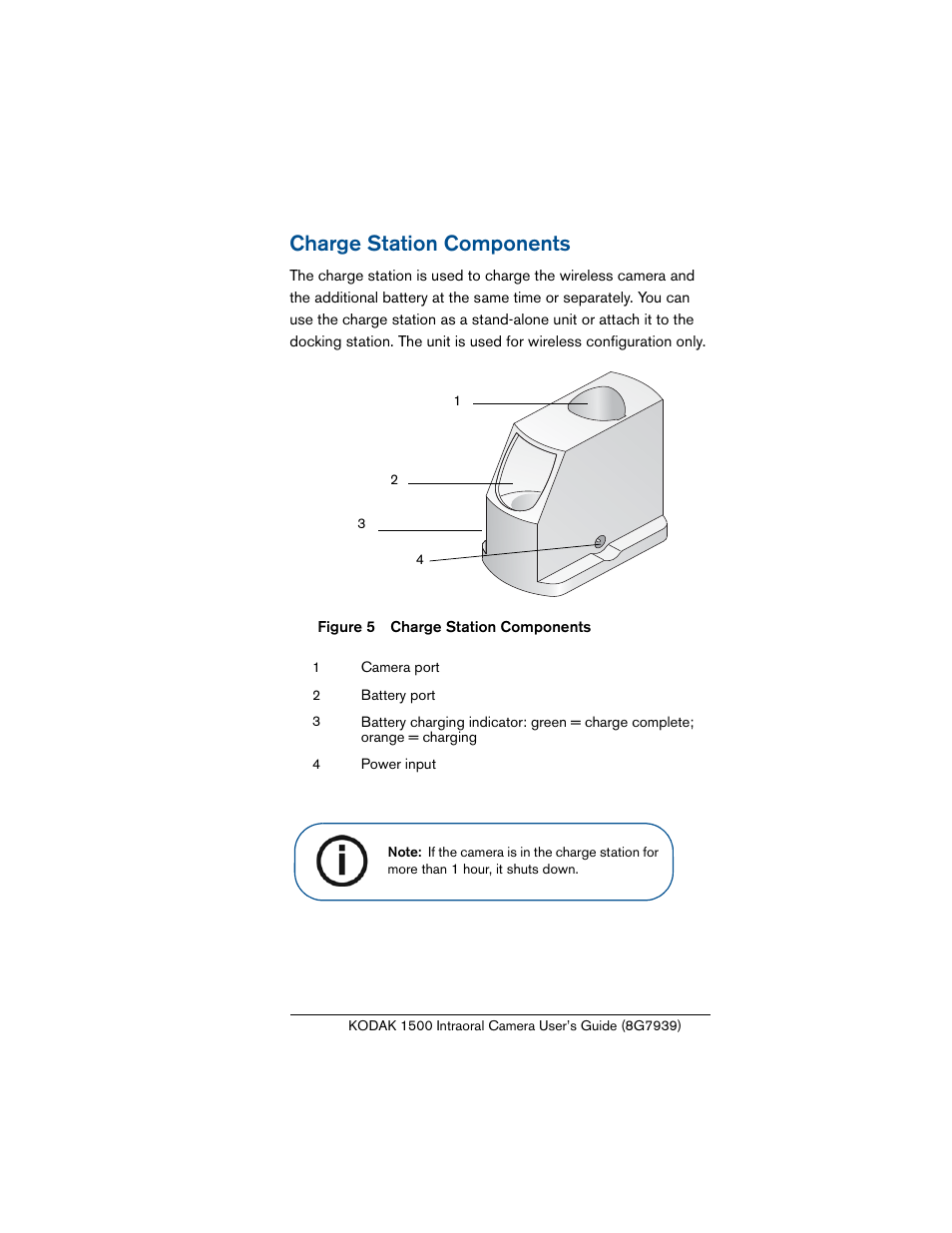 Charge station components | Kodak INTRAORAL 1500 User Manual | Page 15 / 54