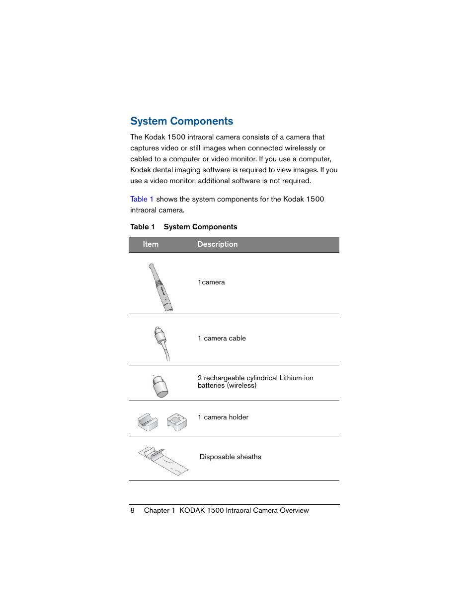 System components | Kodak INTRAORAL 1500 User Manual | Page 16 / 54