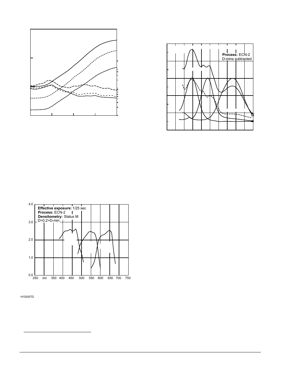 Kodak H-1-5205T User Manual | Page 4 / 6