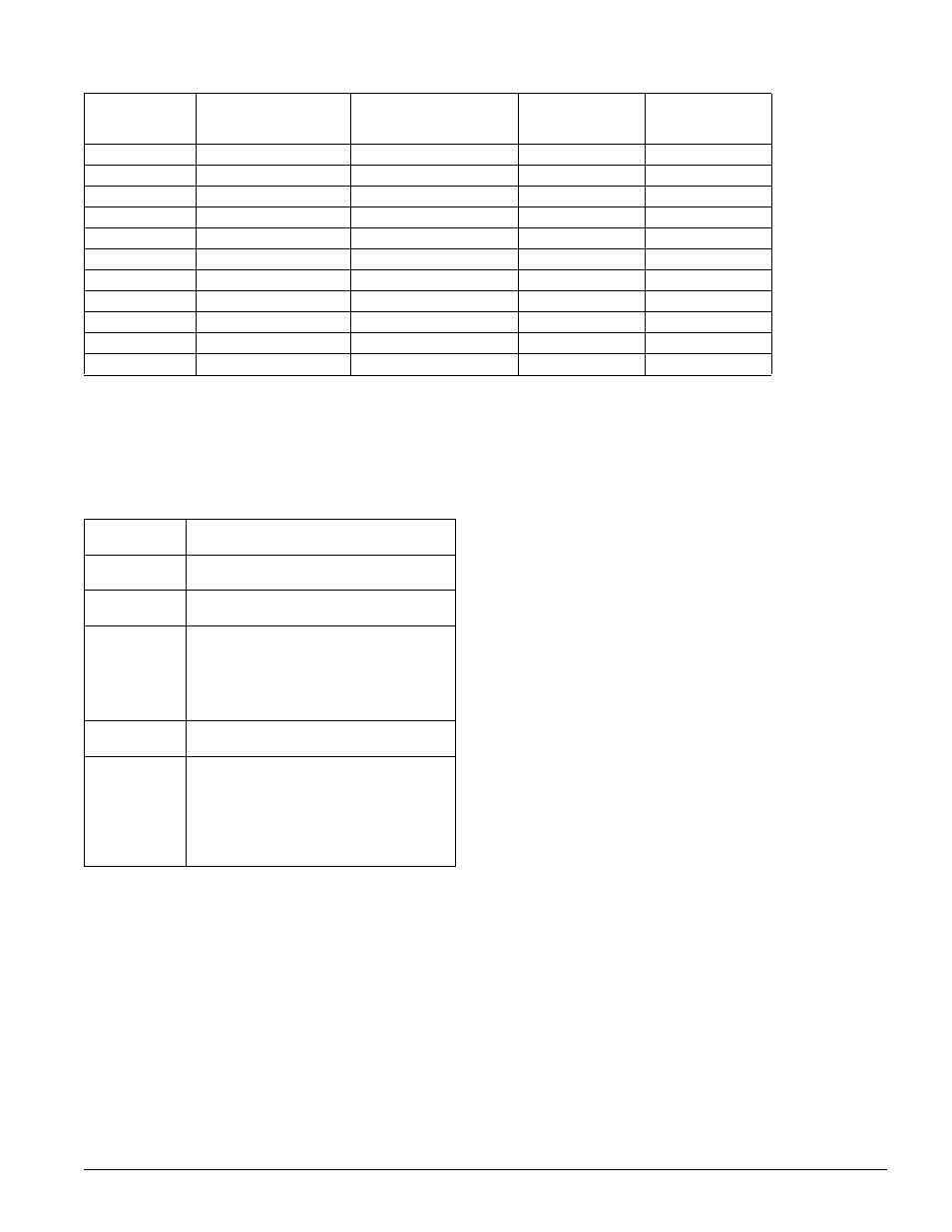 Standard products available, More information | Kodak H-1-5205T User Manual | Page 5 / 6