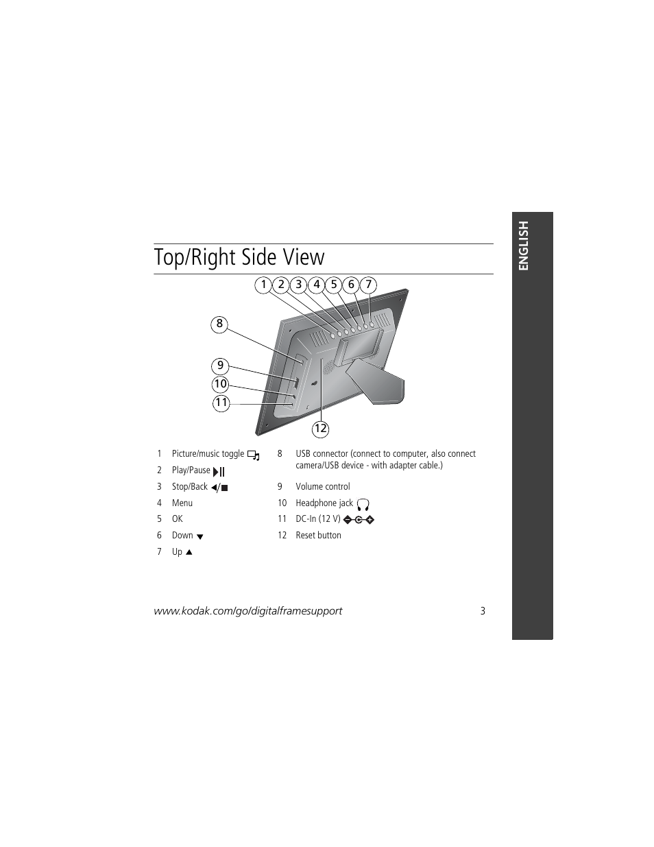 Top/right side view | Kodak Digital Frame 1 User Manual | Page 3 / 22