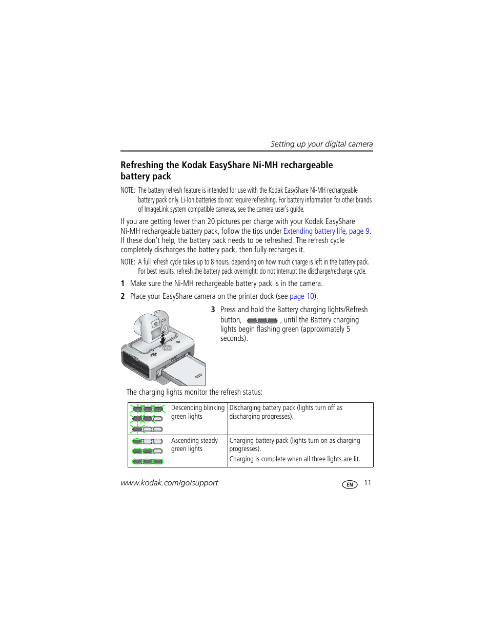 Kodak EasyShare Series 3 User Manual | Page 17 / 66