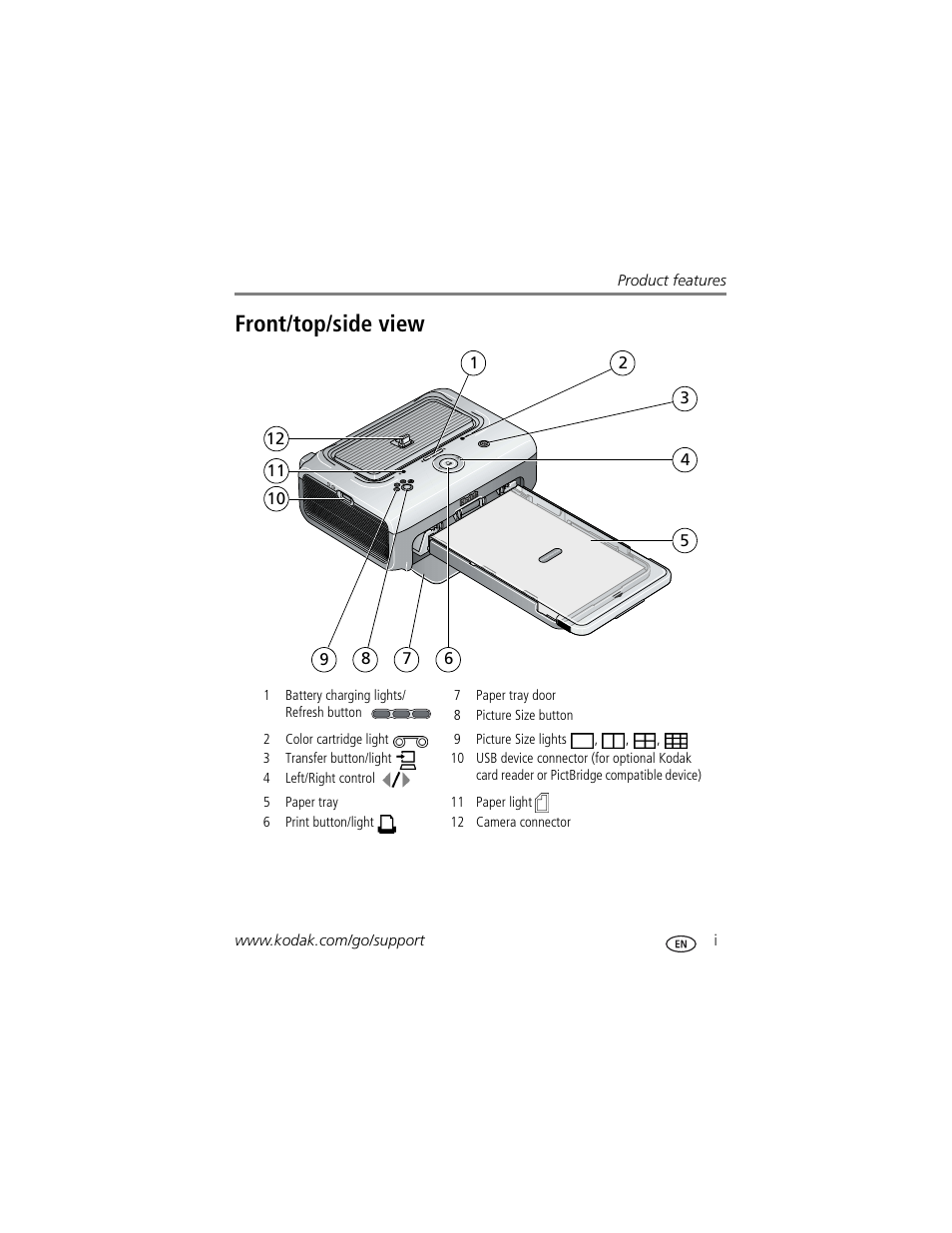 Product features, Front/top/side view | Kodak EasyShare Series 3 User Manual | Page 3 / 66