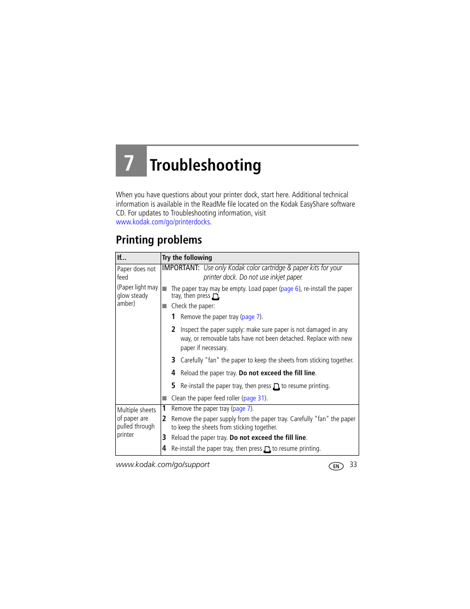 7 troubleshooting, Printing problems, Troubleshooting | Kodak EasyShare Series 3 User Manual | Page 39 / 66