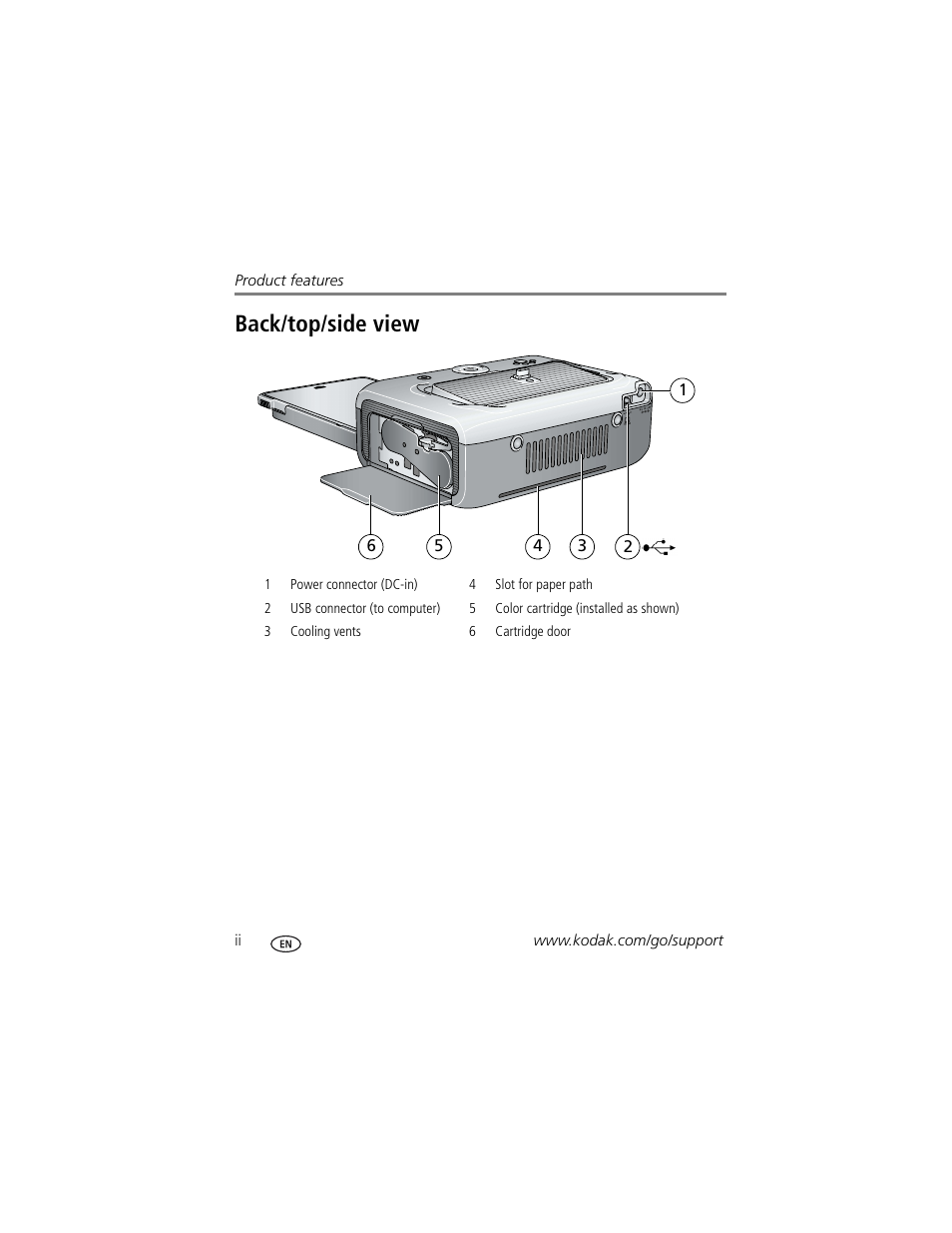 Back/top/side view | Kodak EasyShare Series 3 User Manual | Page 4 / 66