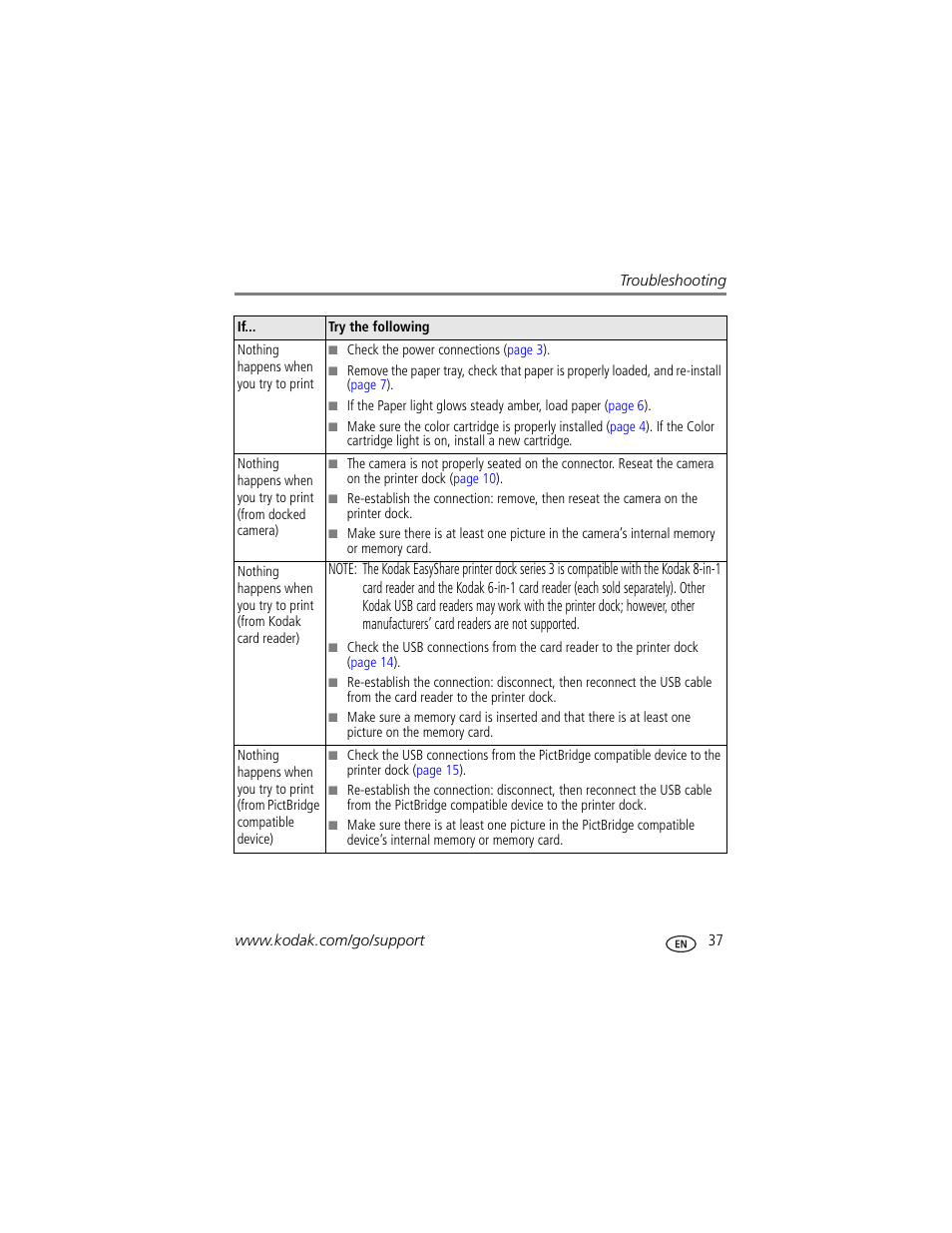 Kodak EasyShare Series 3 User Manual | Page 43 / 66