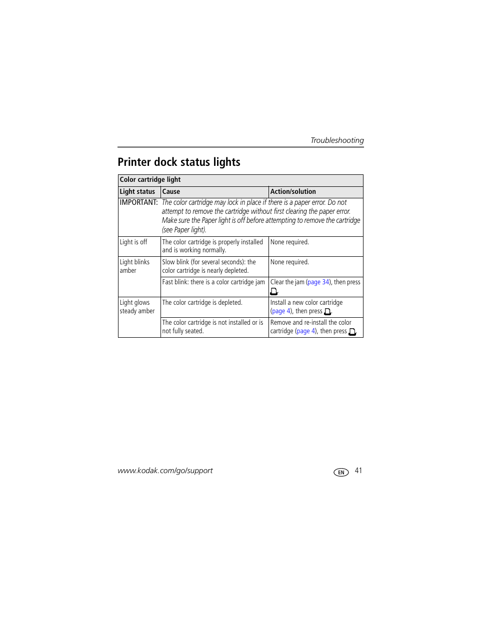 Printer dock status lights | Kodak EasyShare Series 3 User Manual | Page 47 / 66