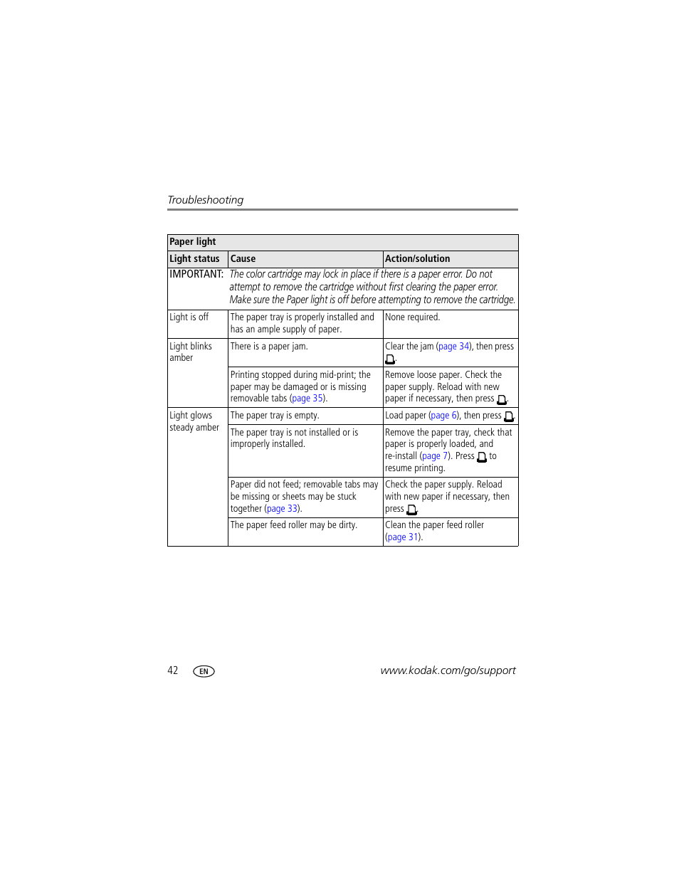 Kodak EasyShare Series 3 User Manual | Page 48 / 66