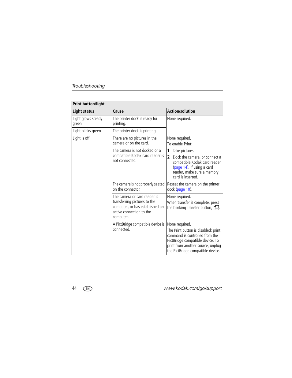 Kodak EasyShare Series 3 User Manual | Page 50 / 66