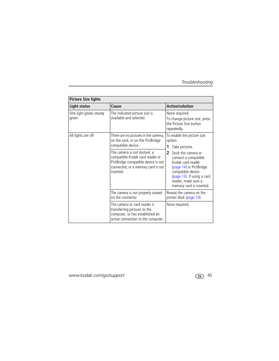 Kodak EasyShare Series 3 User Manual | Page 51 / 66