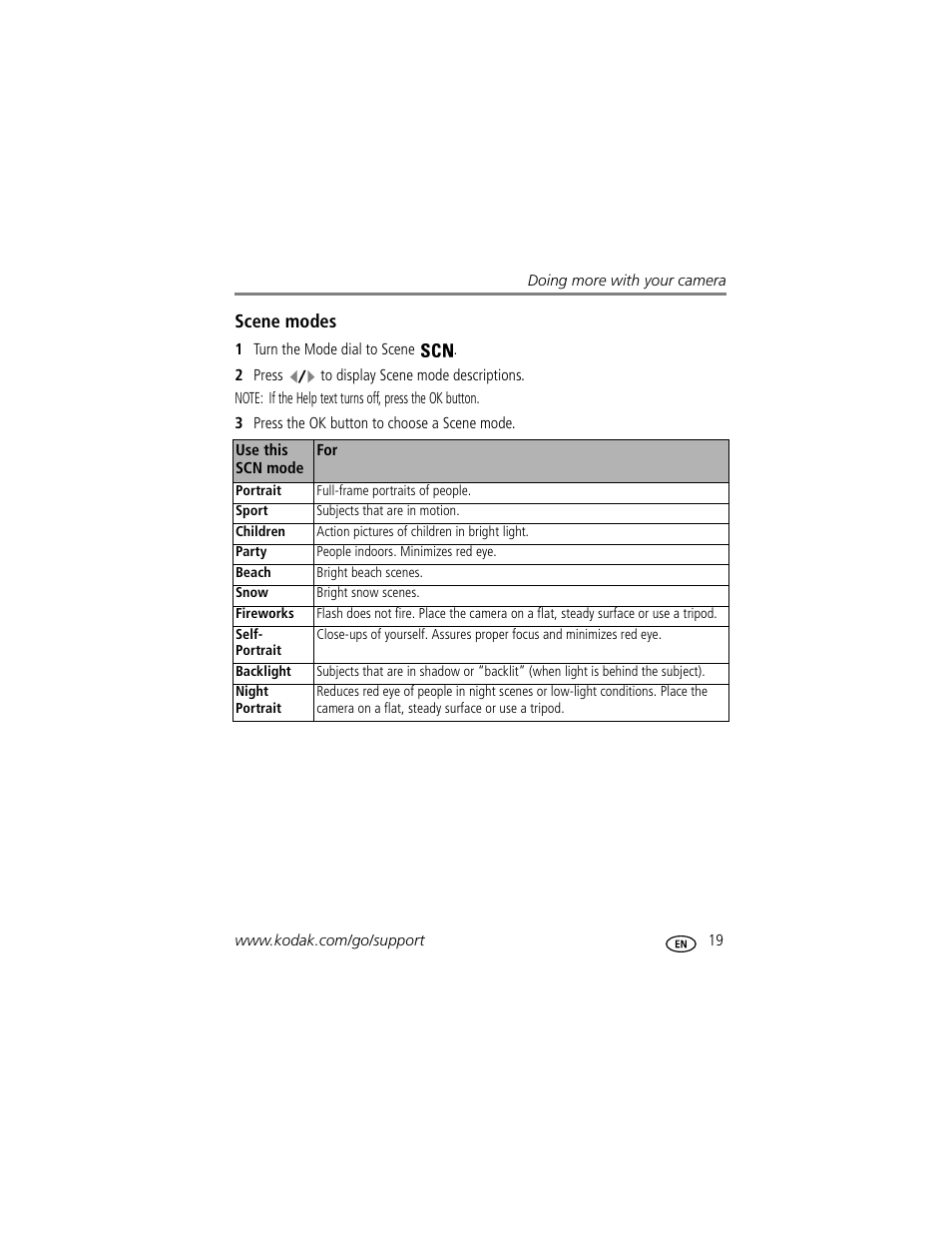 Scene modes | Kodak EasyShare C703 User Manual | Page 25 / 70