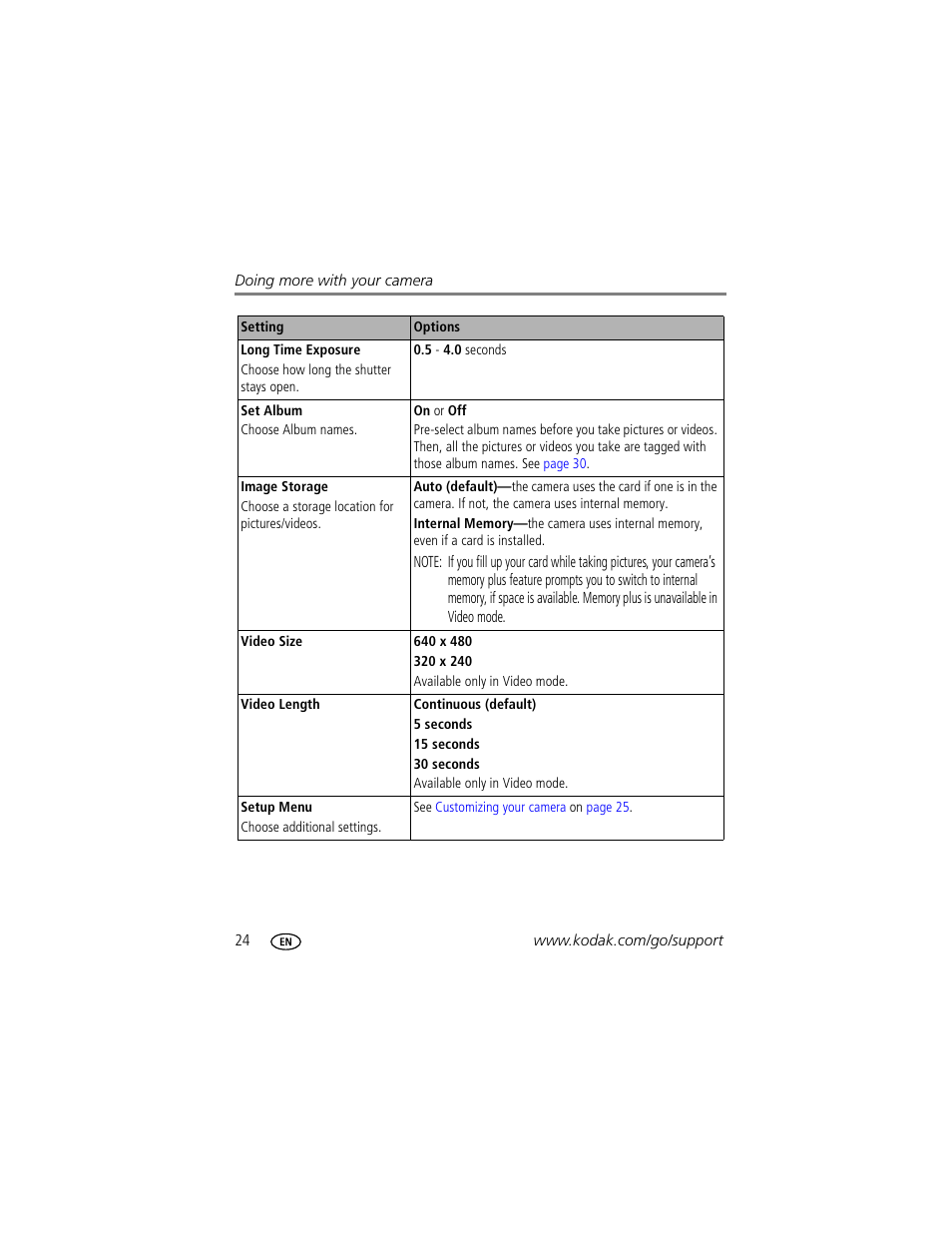 Kodak EasyShare C703 User Manual | Page 30 / 70