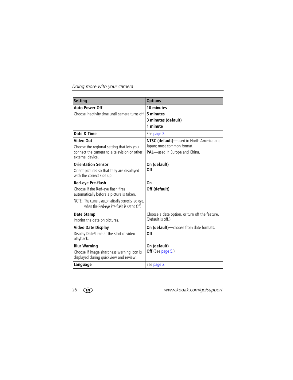 Kodak EasyShare C703 User Manual | Page 32 / 70