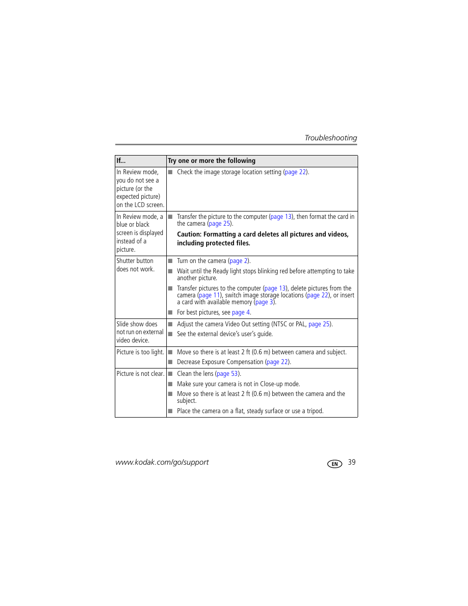 Kodak EasyShare C703 User Manual | Page 45 / 70