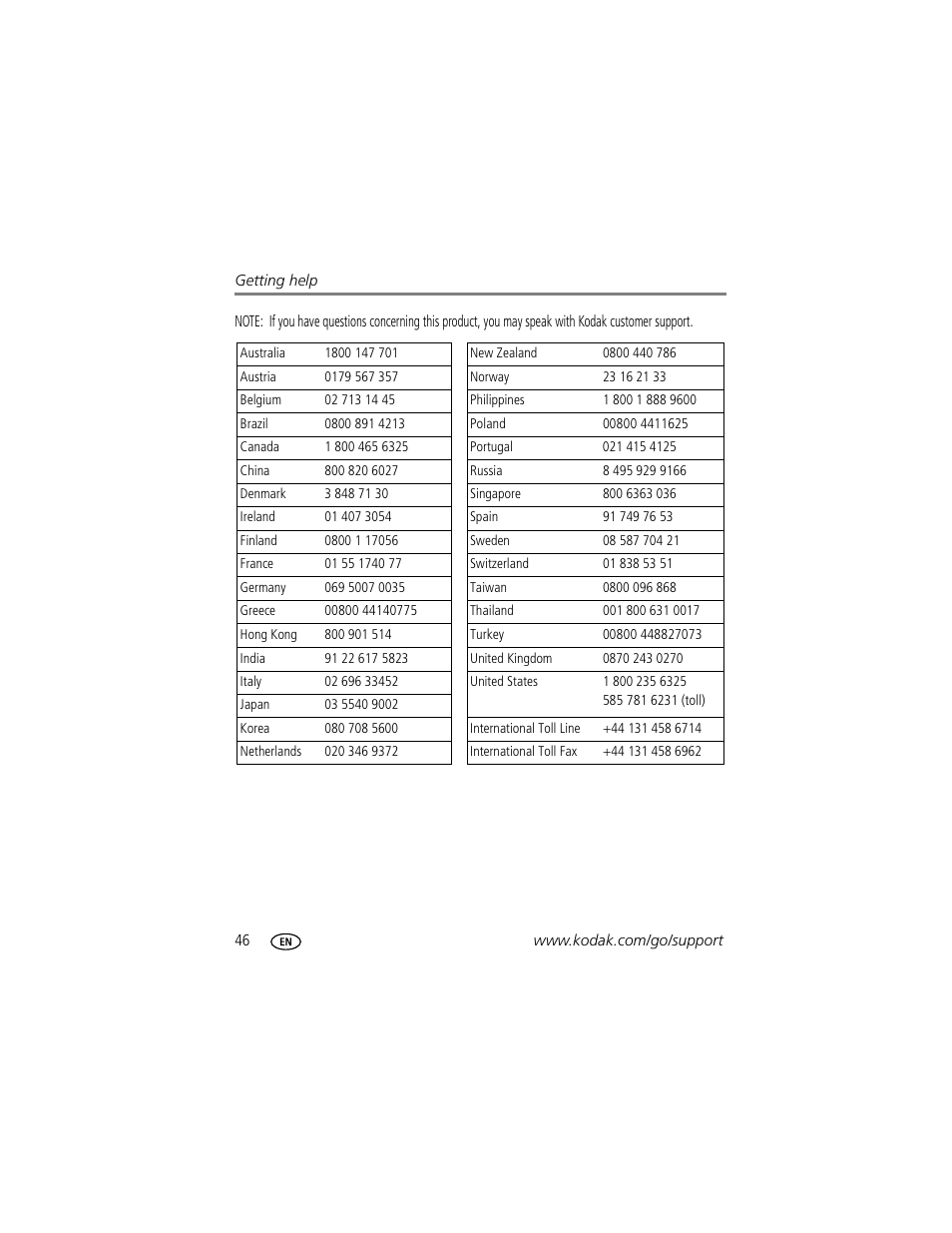 Kodak EasyShare C703 User Manual | Page 52 / 70