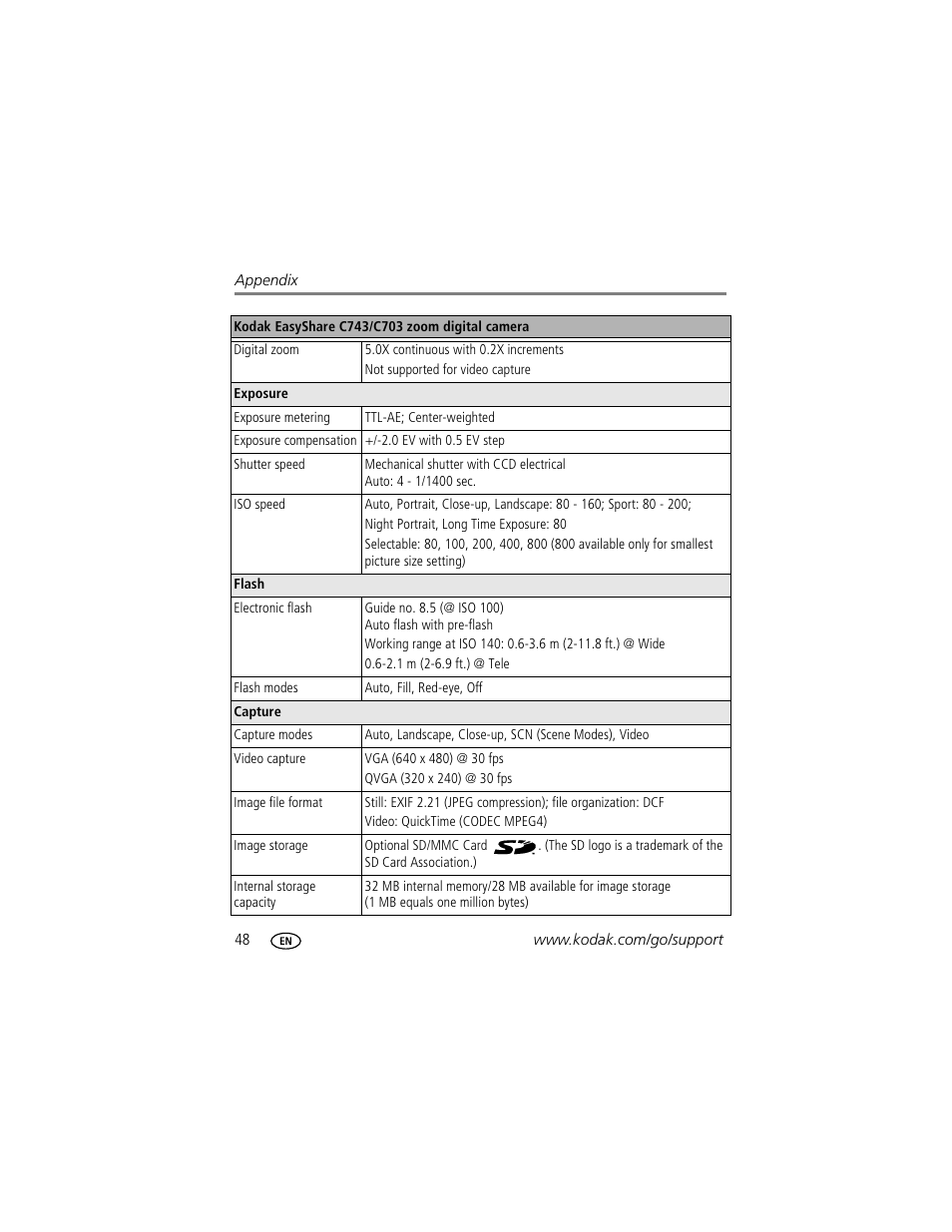 Kodak EasyShare C703 User Manual | Page 54 / 70