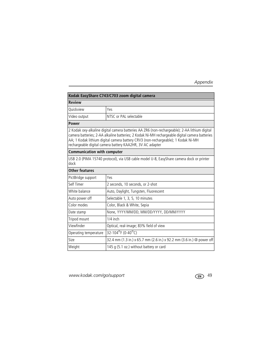 Kodak EasyShare C703 User Manual | Page 55 / 70