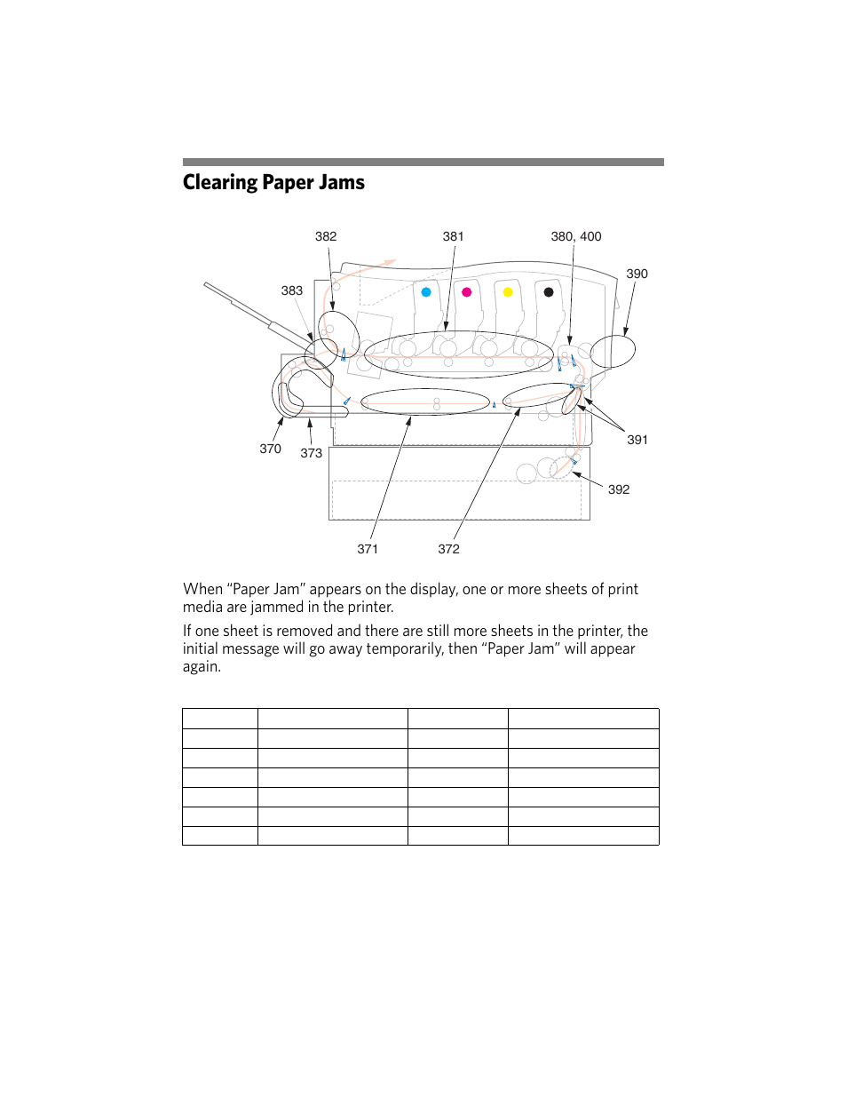 Clearing paper jams | Kodak DUPLEX DL2100 User Manual | Page 18 / 34