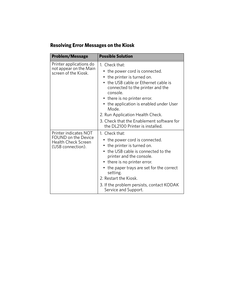 Resolving error messages on the kiosk | Kodak DUPLEX DL2100 User Manual | Page 24 / 34