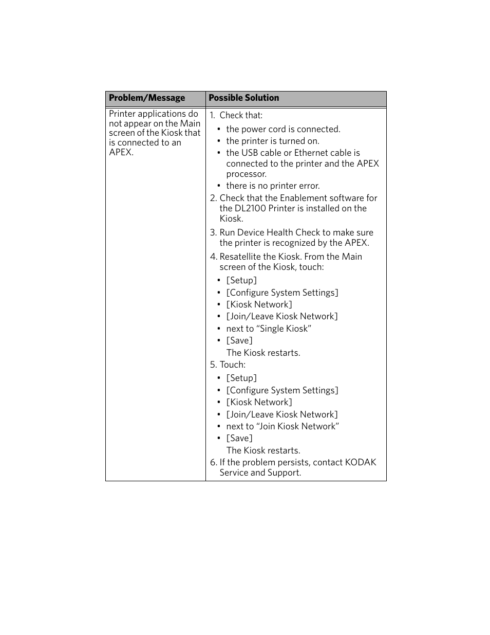 Kodak DUPLEX DL2100 User Manual | Page 28 / 34