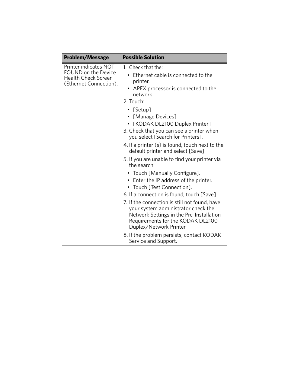 Kodak DUPLEX DL2100 User Manual | Page 29 / 34