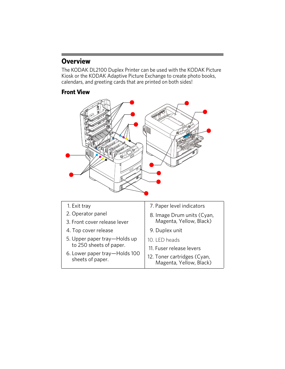 Overview, Front view | Kodak DUPLEX DL2100 User Manual | Page 5 / 34