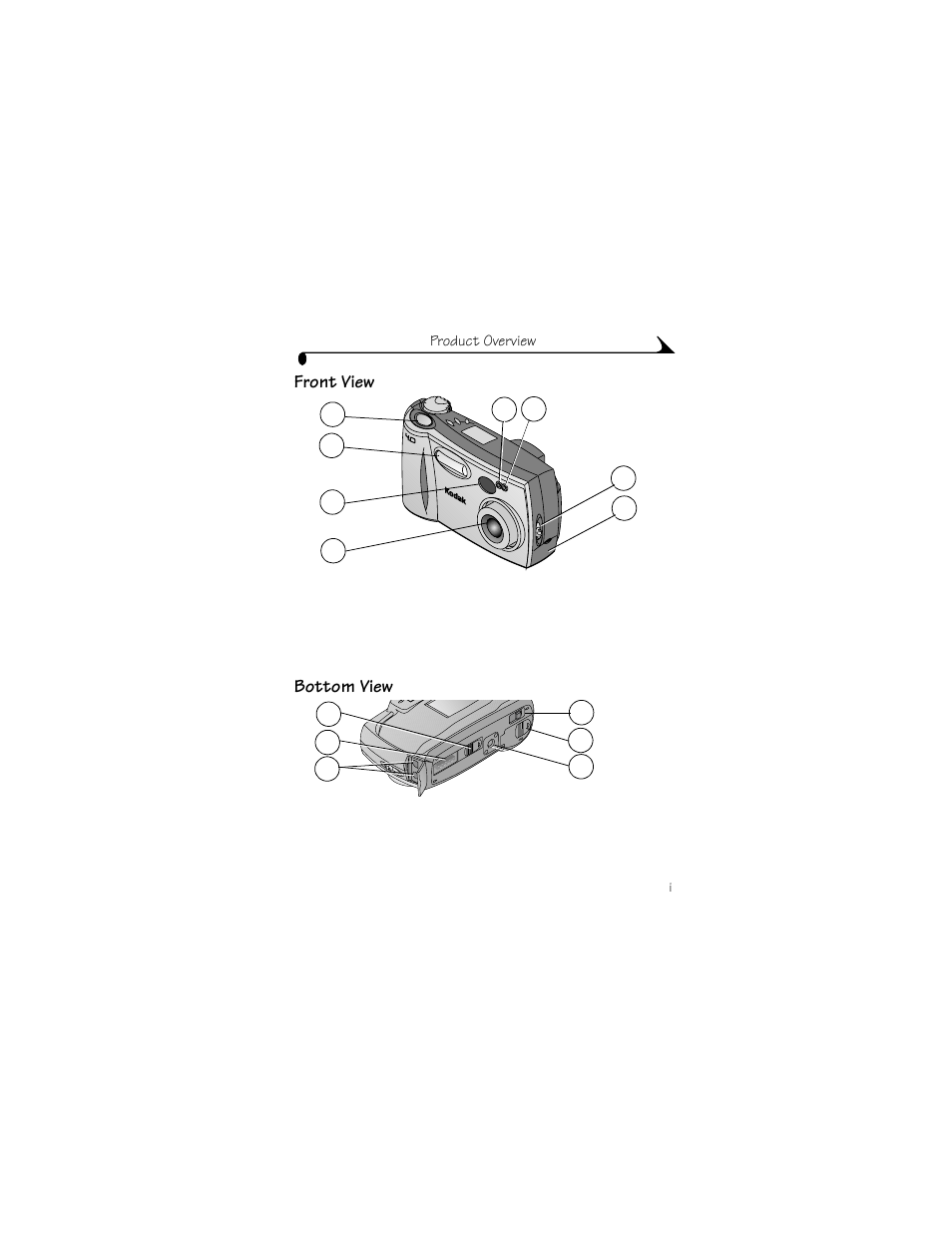 Front view, Bottom view, Front view bottom view | Product overview | Kodak DX4900 User Manual | Page 3 / 106