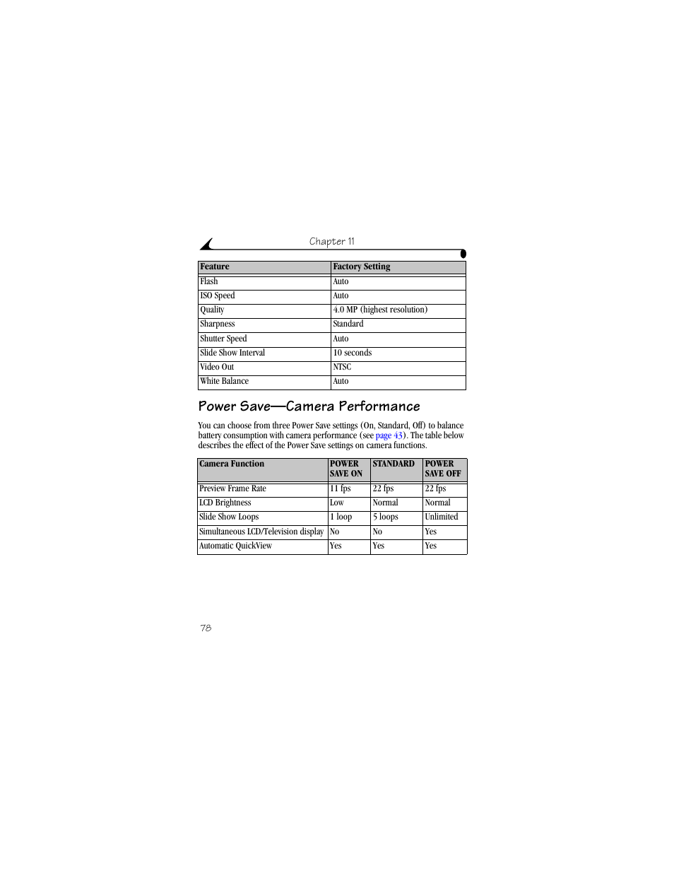 Power save—camera performance | Kodak DX4900 User Manual | Page 88 / 106