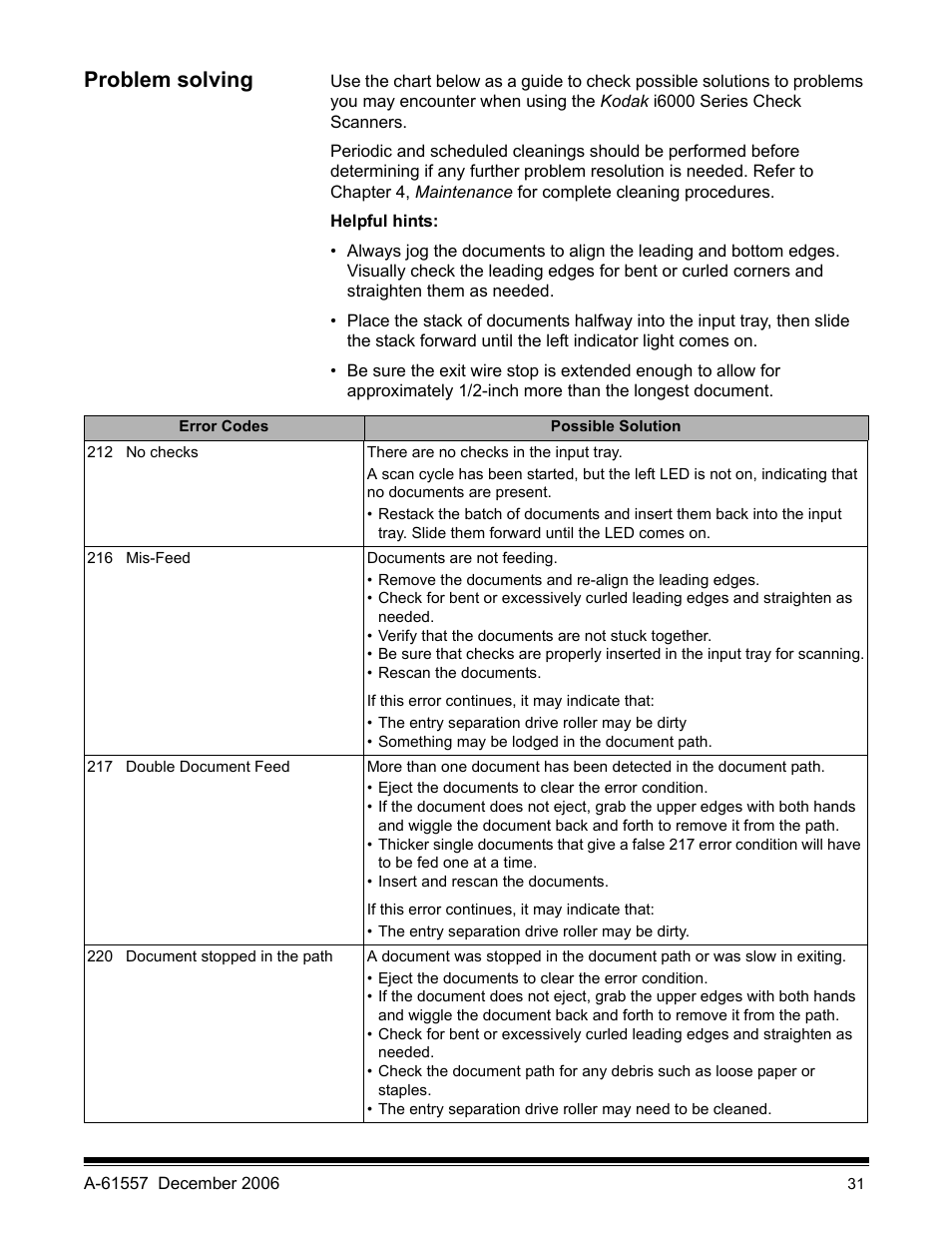 Problem solving | Kodak A-61557 User Manual | Page 33 / 38