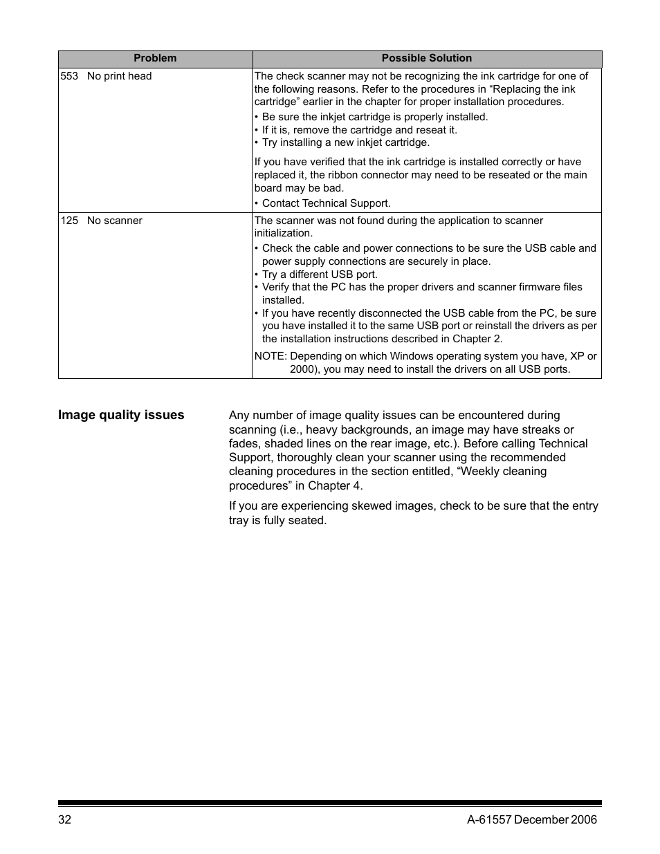Kodak A-61557 User Manual | Page 34 / 38