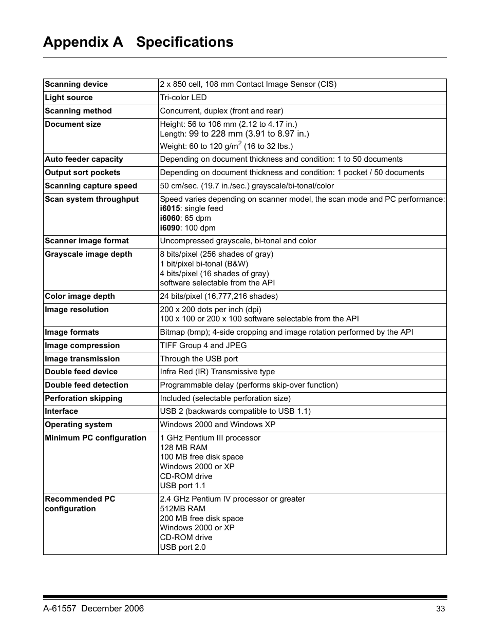 Appendix a specifications | Kodak A-61557 User Manual | Page 35 / 38