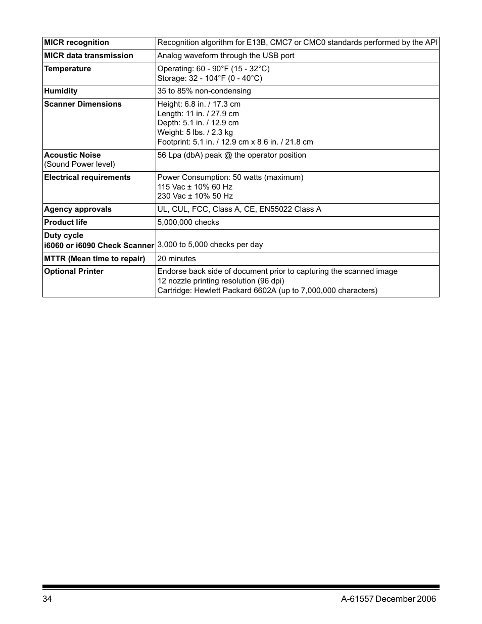 Kodak A-61557 User Manual | Page 36 / 38