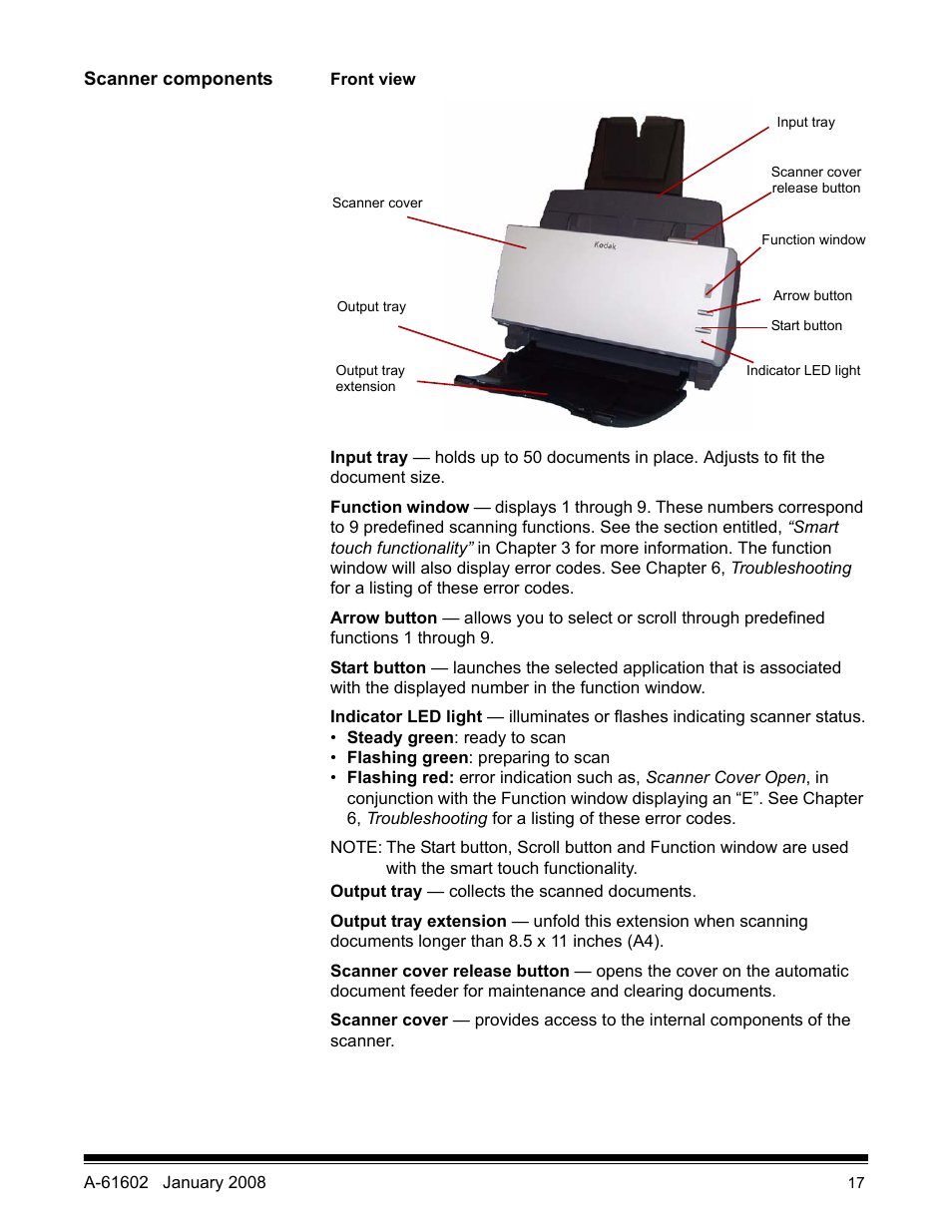 Scanner components | Kodak A-61602 User Manual | Page 20 / 96