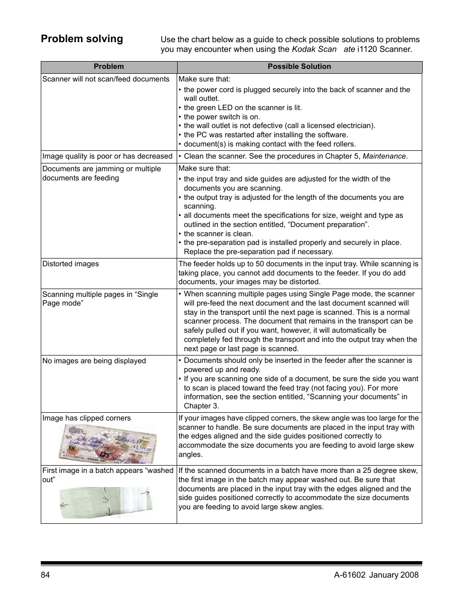 Problem solving | Kodak A-61602 User Manual | Page 87 / 96